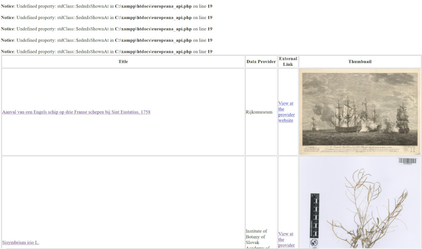 Table shows Europeana data